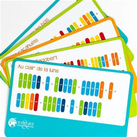 partition xylophone gratuite|PARTITIONS GRATUITES XYLOPHONE CLASSIQUE